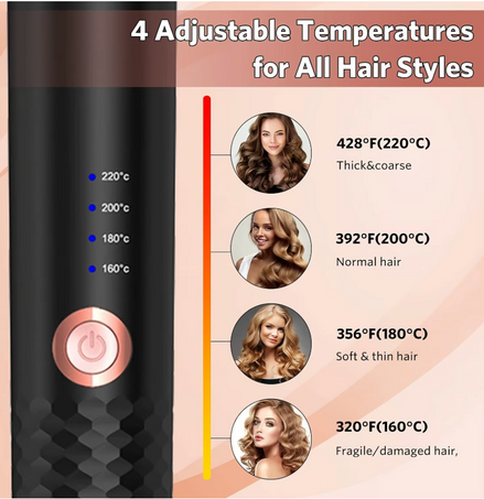 Automatic Hair Curler - Smooth Curl Technology